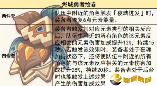 原神希诺宁圣遗物怎么搭配 希诺宁圣遗物搭配推荐[多图]图片3