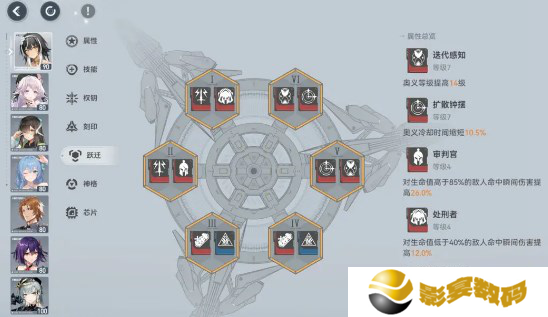 深空之眼伽梨阵容搭配攻略 伽梨阵容养成搭配指南[多图]图片2