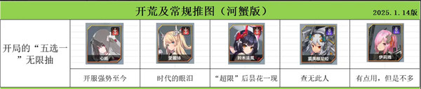 苍雾世界萌新怎么玩 新手开局攻略