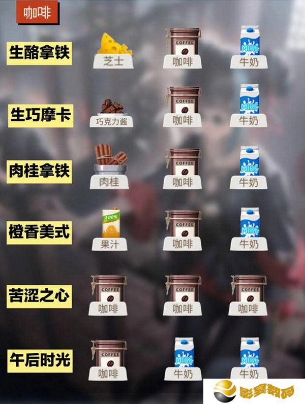 归龙潮饮品配方大全 饮品有哪些配方[多图]图片2