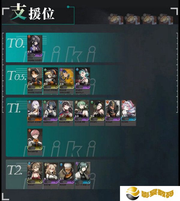新月同行预抽卡角色有哪些 角度强度排行榜[多图]图片8