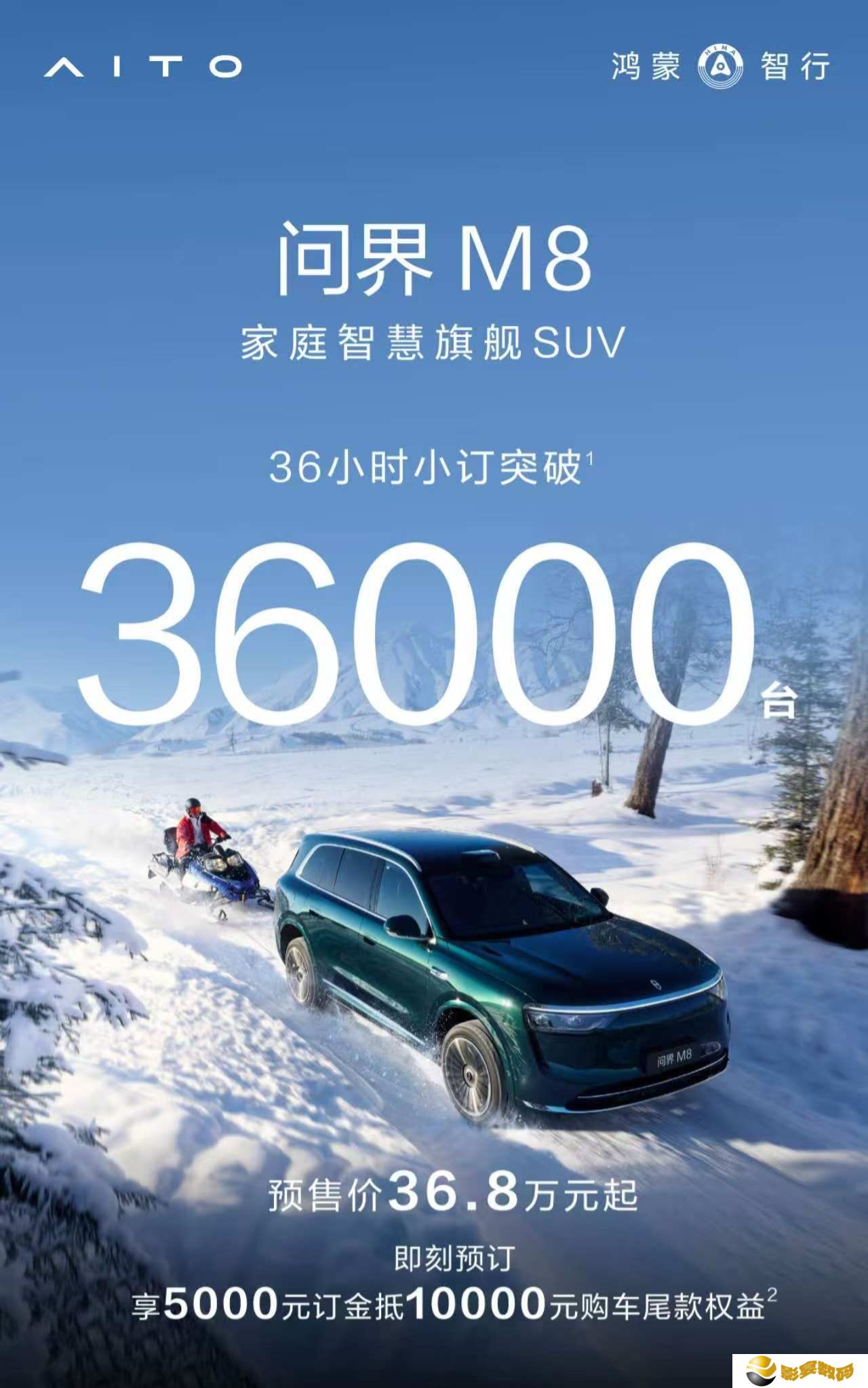 鸿蒙智行新车 36 小时小订“成绩单”公布：问界 M8 破 3.6 万台，新款 M9 破 1.8 万台