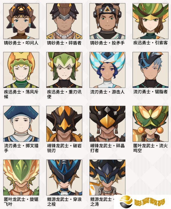 原神部族龙形武士速刷路线 部族龙形武士在哪里[多图]图片2