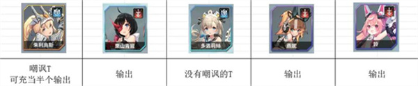 苍雾世界游戏