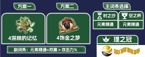 原神纳西妲养成图鉴攻略 纳西妲如何培养更合适[多图]图片5