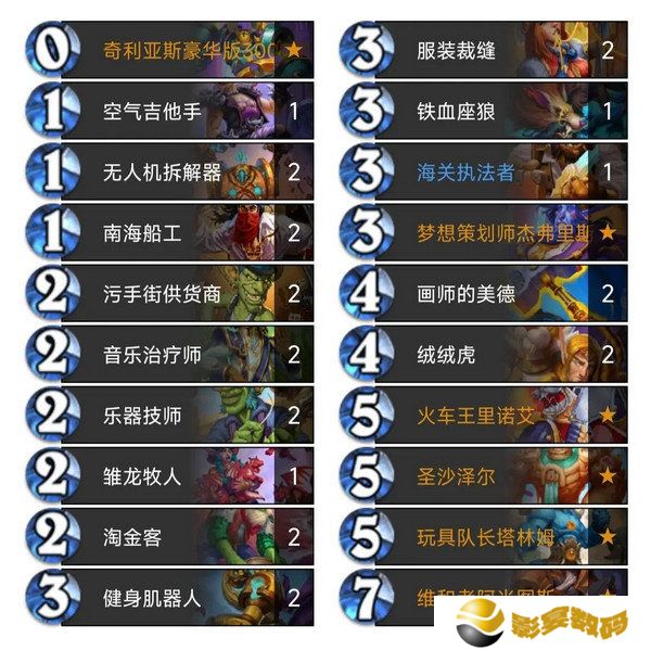 炉石传说污手骑卡组代码分享 污手骑应该怎么玩[多图]
