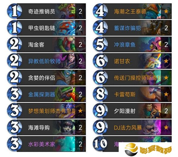 炉石传说**术法卡组攻略 新手**术应该怎么选择卡组[多图]图片3