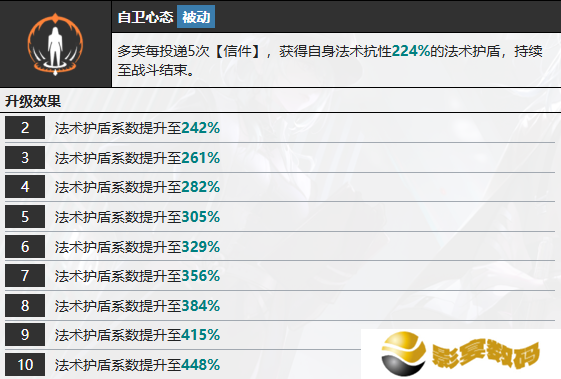 无期迷途多芙技能攻略 多芙如何搭配技能[多图]图片8