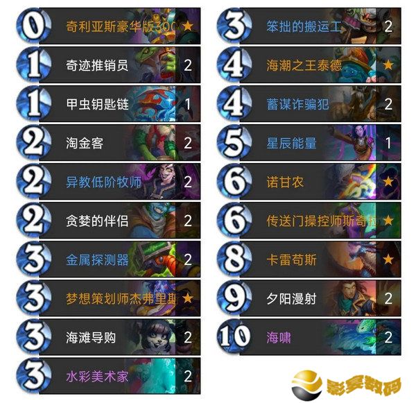 炉石传说大法术法卡组攻略 新手大法术应该怎么选择卡组[多图]