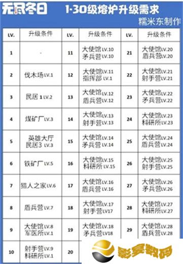 无尽冬日单机版