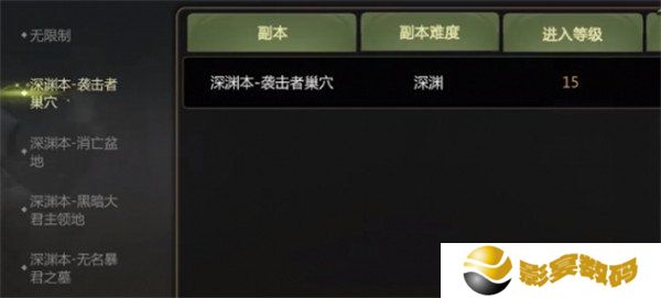 龙之谷世界深渊副本怎么开 深渊副本开启方法