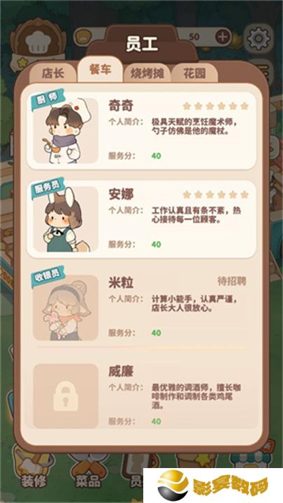 朵拉的晚餐