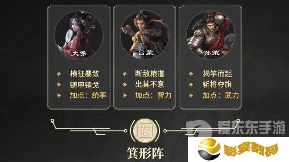 三国谋定天下S2赛季开荒阵容怎么搭配 S2新赛季开荒阵容搭配攻略