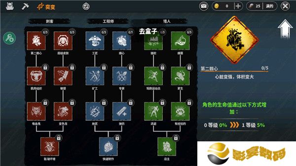 让我们一起生存