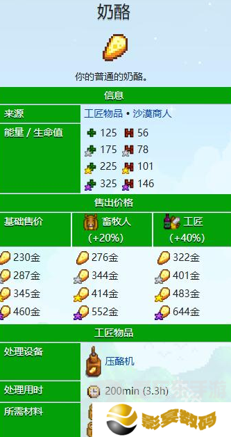 星露谷物语下矿回血的食物有什么 星露谷物语下矿回血的食物大全