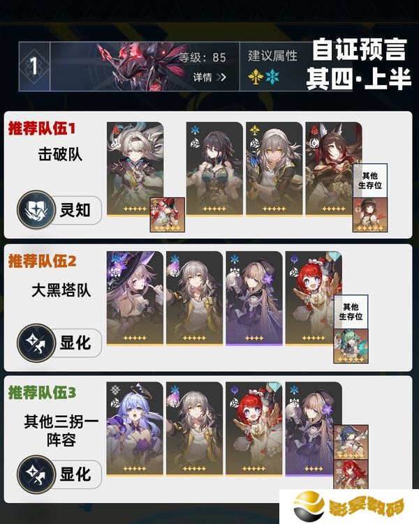 崩坏星穹铁道虚构叙事自证预言阵容攻略 3.1虚构叙事自证预言阵容怎么推荐[多图]图片2