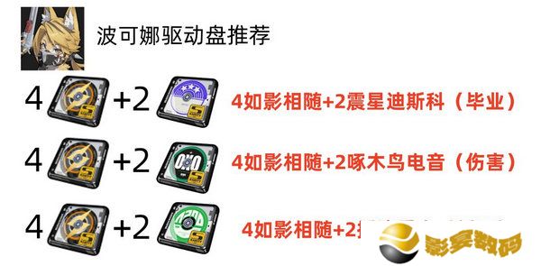 绝区零波可娜培养攻略 波可娜如何培养[多图]图片4
