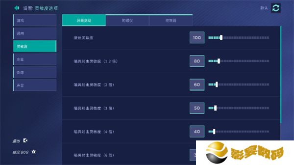 瞄准实验室