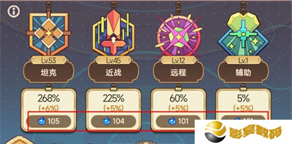 飞艇英雄