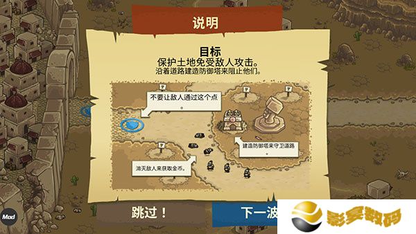 皇城突袭前线