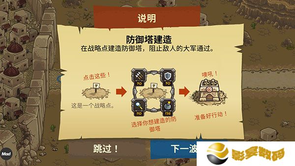 皇城突袭前线