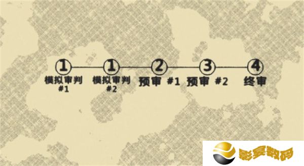 陪审法庭手机版