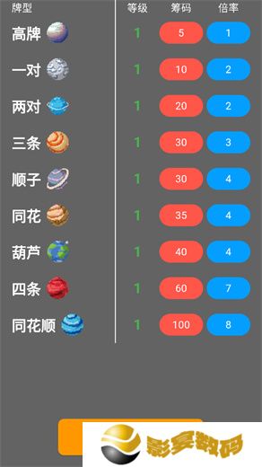 小丑牌符号狂潮