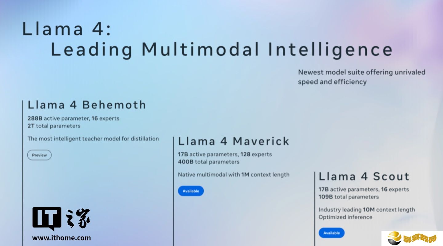 Meta 发布 Llama 4 系列 AI 模型，引入“混合专家架构”提升效率
