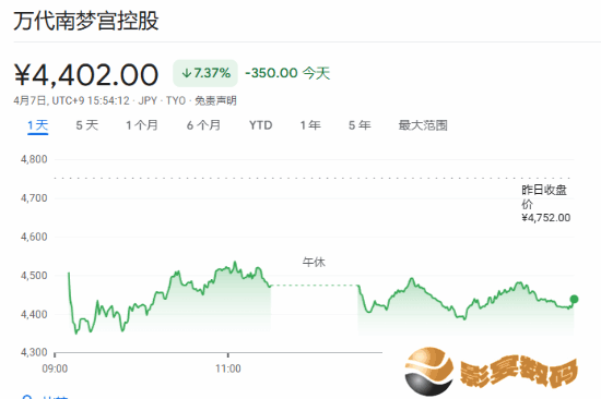 极乐软件园