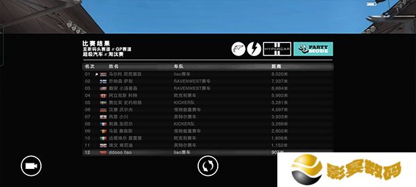 超级房车赛GRID