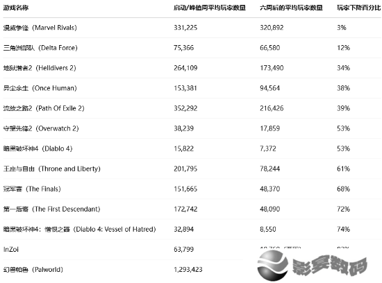 极乐软件园