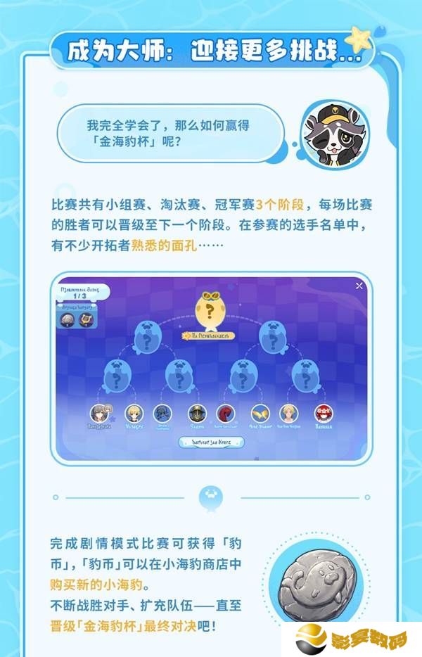 崩坏星穹铁道豹豹碰碰大作战活动介绍 崩铁豹豹碰碰大作战怎么玩[多图]图片12