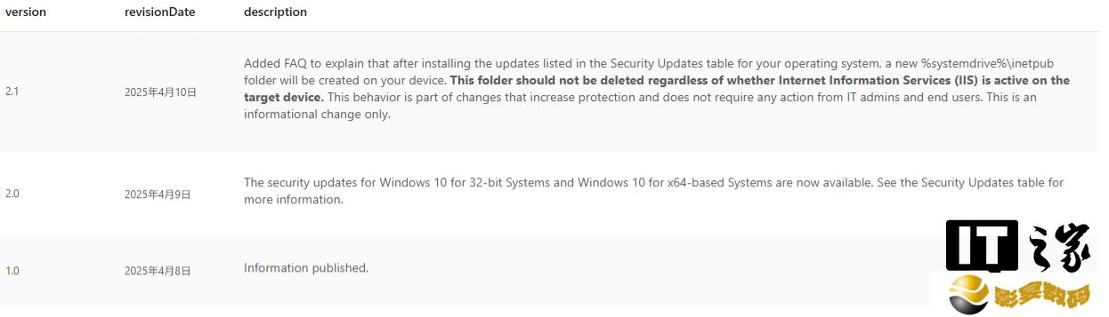 微软提醒 Win11 用户勿删 inetpub 空文件夹，因为它与安全补丁有关