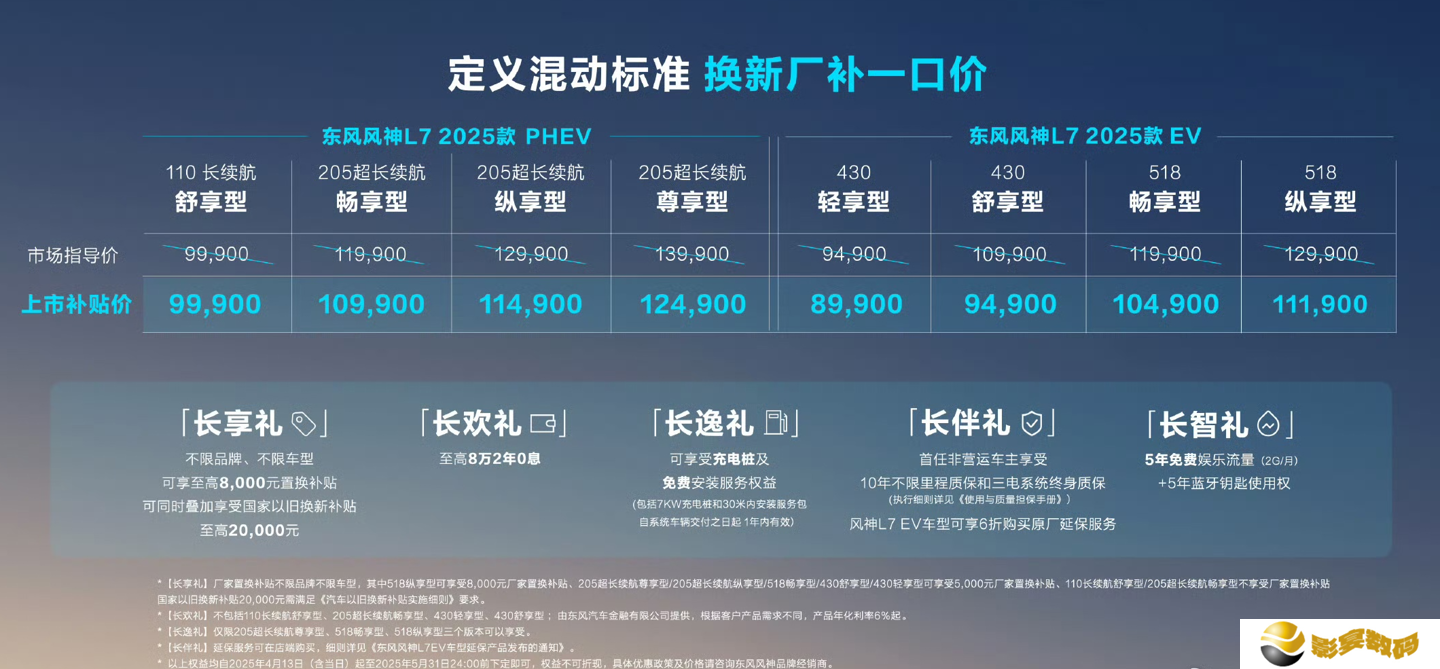 2025 款东风风神 L7 上市：纯电、插混双动力，换新厂补一口价 8.99 万起