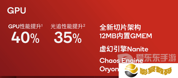 大型手游“帧数拉满” 骁龙8至尊版游戏表现强悍