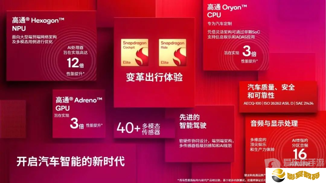 骁龙峰会亮点：自研Oryon CPU首次同时登陆手机、汽车