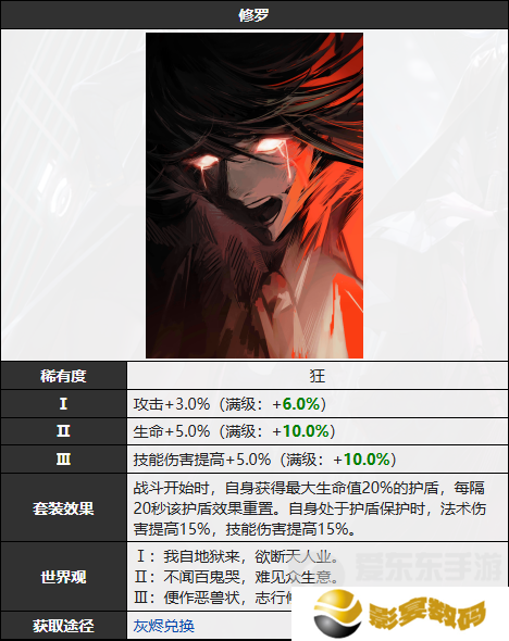 无期迷途修罗烙印怎么样 修罗烙印图鉴介绍
