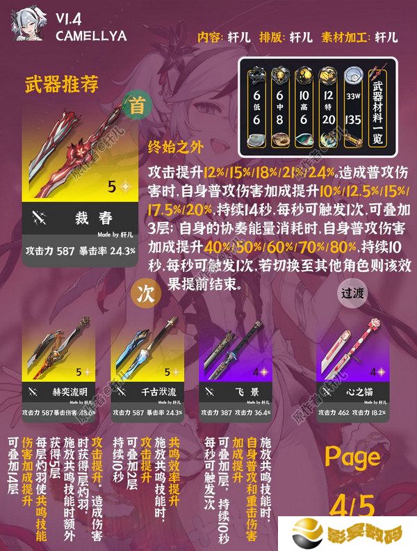 鸣潮椿如何养成 椿的培养攻略[多图]图片2