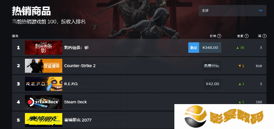 极乐软件园