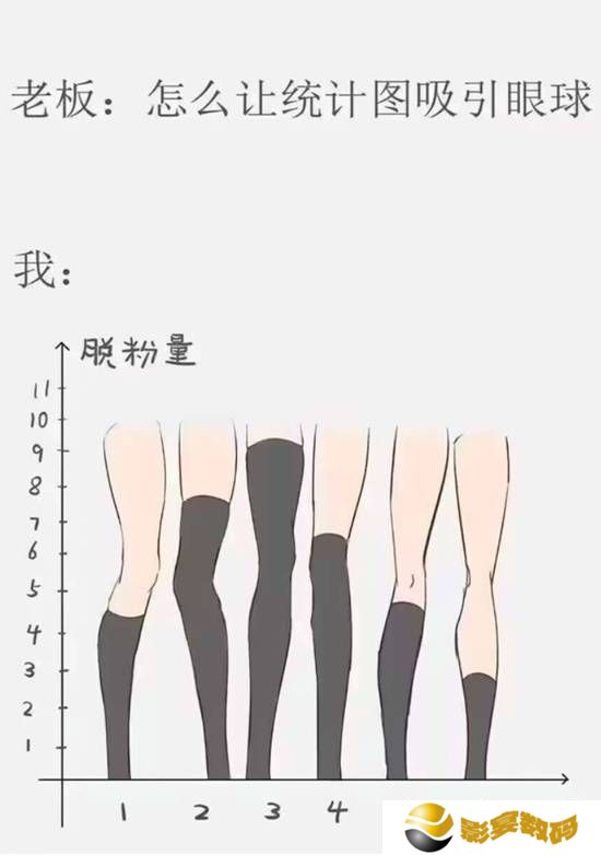 极乐软件园